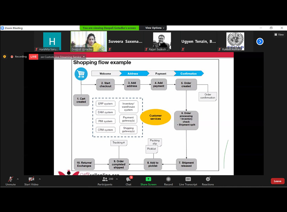 UNESCAP Wesellonline online training photo gallery